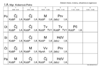 Rozvrh-1.A
