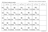 Rozvrh-4.A