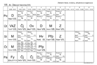Rozvrh-7.třída