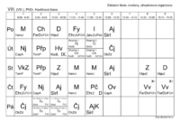 Rozvrh (8. tř.)-1